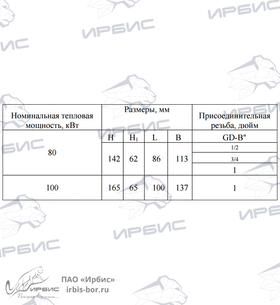 Комплект автоматики РГУ2-1-М1-100